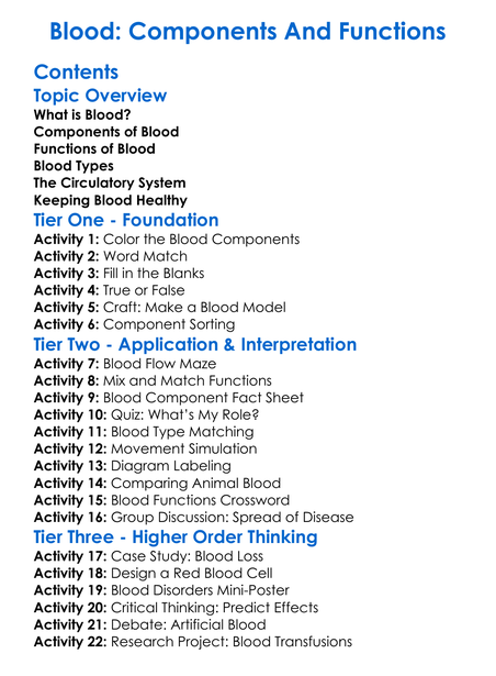 Blood Components And Functions Worksheet Activity Booklet