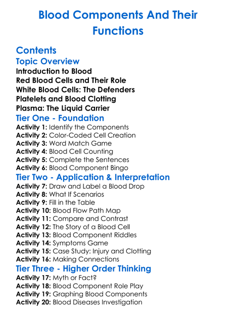 Blood Components And Their Functions Worksheet Activity Booklet