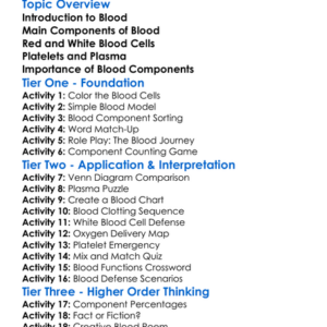 Blood Components And Their Roles Worksheet Activity Booklet