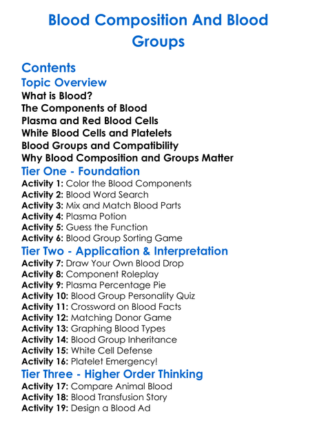 Blood Composition And Blood Groups Worksheet Activity Booklet