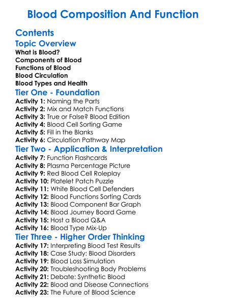 Blood Composition And Function Worksheet Activity Booklet