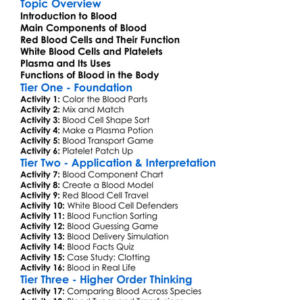Blood Composition And Its Functions Worksheet Activity Booklet