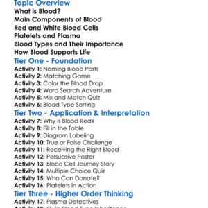 Blood Composition And Types Worksheet Activity Booklet