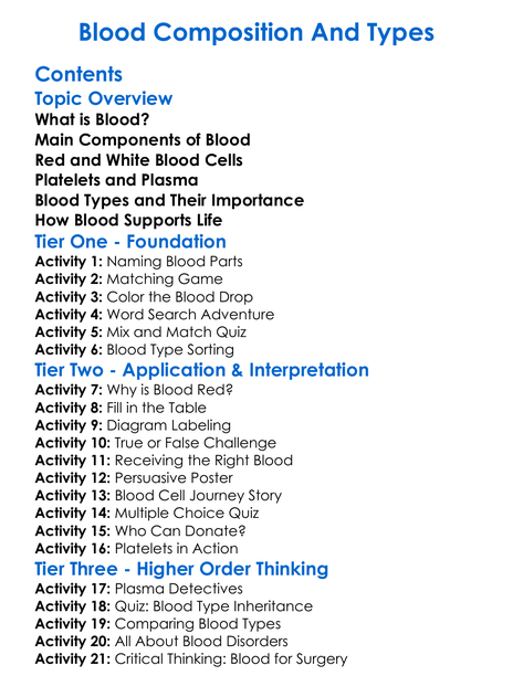 Blood Composition And Types Worksheet Activity Booklet