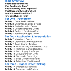 Blood Donation Basics Worksheet Activity Booklet