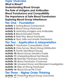 Blood Groups And Blood Transfusion Worksheet Activity Booklet