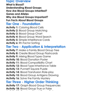 Blood Groups And Inheritance Worksheet Activity Booklet