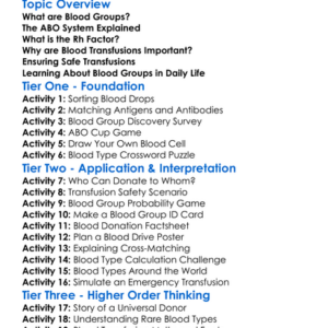 Blood Groups And Transfusions Worksheet Activity Booklet