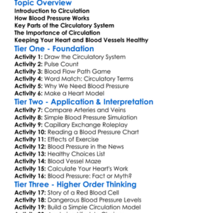 Blood Pressure And Circulation Worksheet Activity Booklet