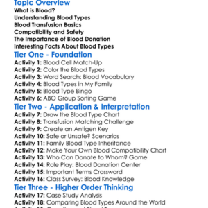 Blood Types And Transfusion Worksheet Activity Booklet