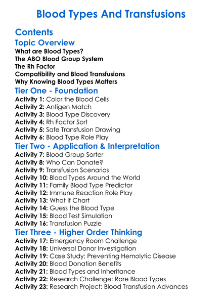 Blood Types And Transfusions Worksheet Activity Booklet