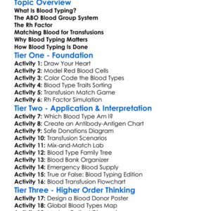 Blood Typing And Transfusion Worksheet Activity Booklet