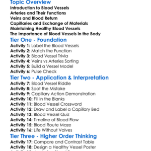 Blood Vessels Worksheet Activity Booklet
