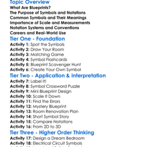 Blueprint Symbols And Notations Worksheet Activity Booklet