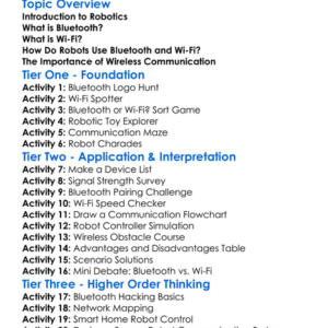 Bluetooth And Wi-Fi In Robotics Worksheet Activity Booklet