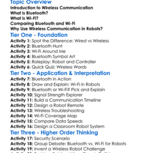 Bluetooth And Wi-Fi In Robots Worksheet Activity Booklet