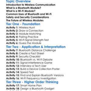 Bluetooth And Wi-Fi Modules Worksheet Activity Booklet