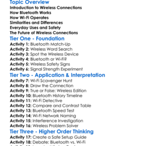 Bluetooth And Wi-Fi Worksheet Activity Booklet