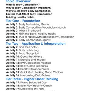Body Composition Awareness Worksheet Activity Booklet