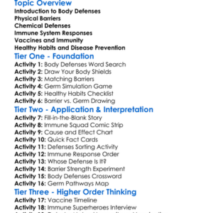 Body Defenses Against Disease Worksheet Activity Booklet