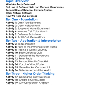 Body Defenses Against Infection Worksheet Activity Booklet