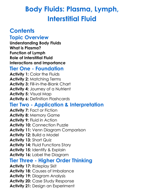 Body Fluids Plasma Lymph Interstitial Fluid Worksheet Activity Booklet