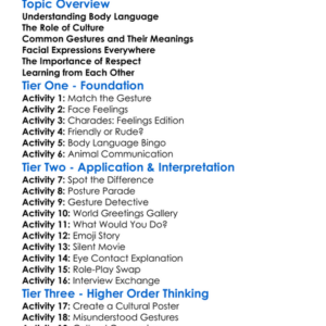 Body Language Across Cultures Worksheet Activity Booklet