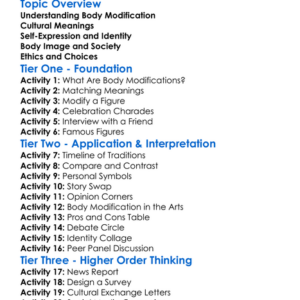 Body Modification And Identity Worksheet Activity Booklet