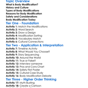Body Modification Worksheet Activity Booklet