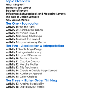 Book And Magazine Layout Worksheet Activity Booklet