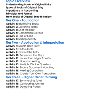 Books Of Original Entry Worksheet Activity Booklet