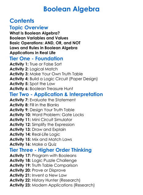 Boolean Algebra Worksheet Activity Booklet