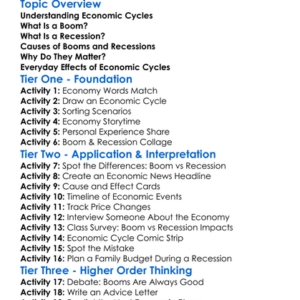 Boom And Recession Worksheet Activity Booklet