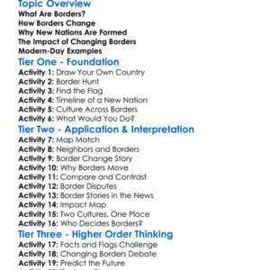 Border Changes And New Nations Worksheet Activity Booklet