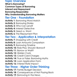 Borrowing Basics Worksheet Activity Booklet