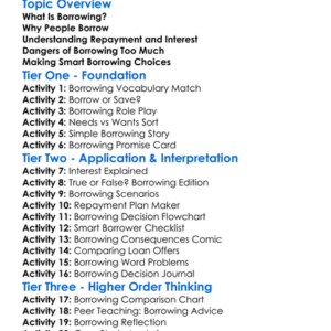Borrowing Responsibly Worksheet Activity Booklet