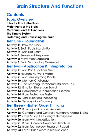 Brain Structure And Functions Worksheet Activity Booklet