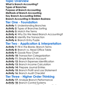 Branch Accounting Basics Worksheet Activity Booklet
