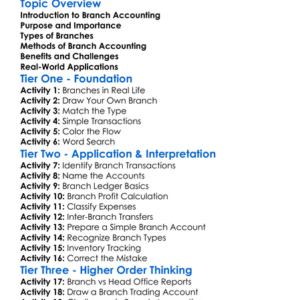 Branch Accounting Worksheet Activity Booklet