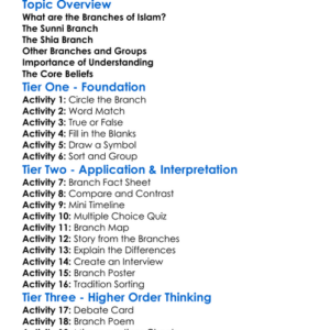 Branches Of Islam Worksheet Activity Booklet