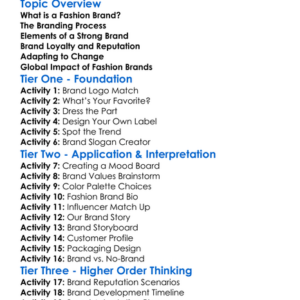 Brand Development In Fashion Worksheet Activity Booklet