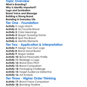 Branding And Identity Basics Worksheet Activity Booklet