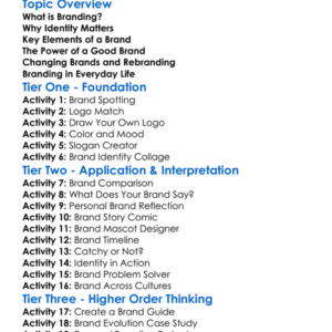 Branding And Identity Worksheet Activity Booklet