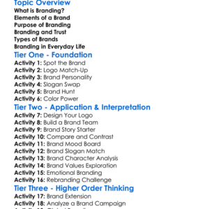 Branding Basics Worksheet Activity Booklet