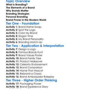 Branding Basics Worksheet Activity Booklet