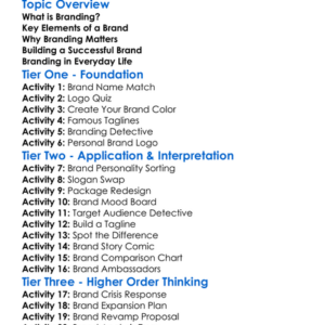 Branding Fundamentals Worksheet Activity Booklet