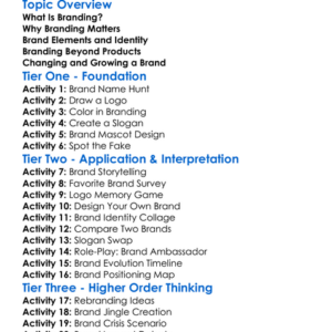 Branding Worksheet Activity Booklet