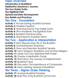 Buddhism And Its Early Development Worksheet Activity Booklet