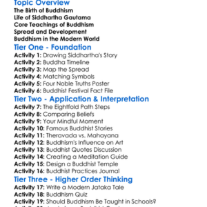 Buddhism And Its Origins Worksheet Activity Booklet