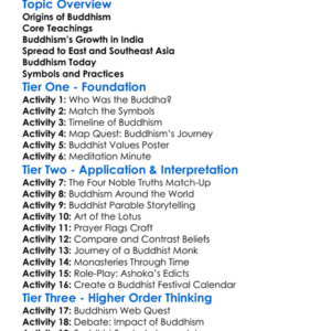 Buddhism And Its Spread In Asia Worksheet Activity Booklet